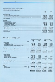 Operating fund income and expenditure and balance sheet.