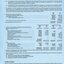 Notes forming part of accounts and Auditor's report