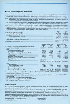 Notes forming part of accounts and Auditor's report