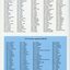 Donations over $500 during 1989/90.  Life Governors appointed.