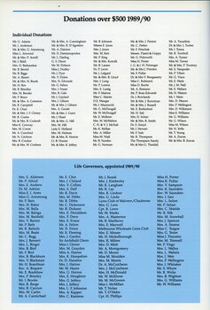 Donations over $500 during 1989/90.  Life Governors appointed.