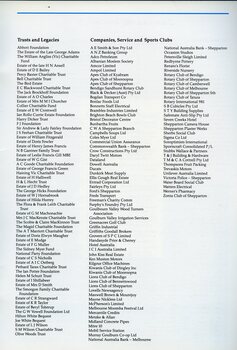 Trust and Legacies list.  Companies, Services and Sports Clubs who donated.