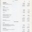Income and Expenditure statements