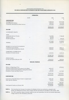 Income and Expenditure statements