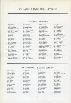 Individual donors who made over $500 in donations.  List of Life Governorships awarded.
