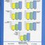 Bar graphs showing referral numbers.  Table of service costs per client and number of clients receiving that service.
