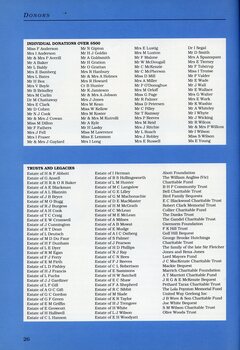 List of individual donors over $500 and Trusts and Legacies.