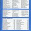 List of corporate donors and sponsors, service clubs, fundraising amounts from auxiliaries and life governorships.