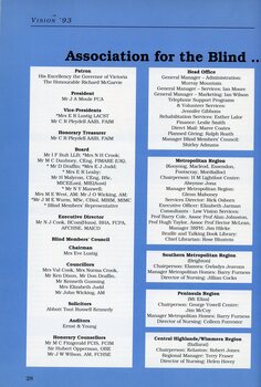 Managerial staff listing for AFB offices.