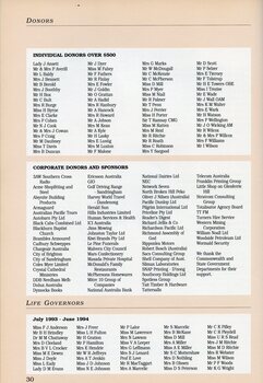 Lists of Individual donors over $500, Corporate donors and Sponsors, and Life Governorships awarded.