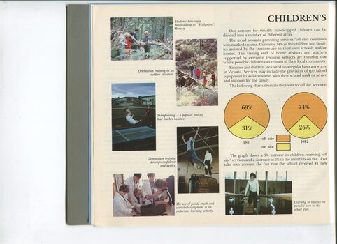 Update on Children's Services and images of students bushwalking, on the trampoline, in the gym and painting. 