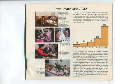 Update on welfare and images of meetings, shopping trips, using a Talking Book Machine and equipment on display