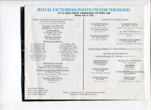 List of Main Office Bearers, including consulting medical staff and Patrons