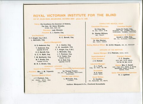 List of Main Office Bearers, including consulting medical staff and Patrons