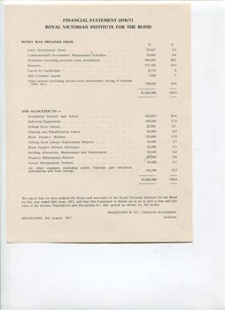 Financial statement added as a single page supplement to report