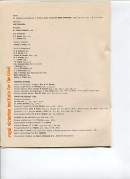 List of Main Office Bearers, including consulting medical staff and Patrons