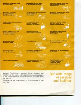 List of services and facilities provided by RVIB