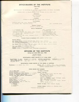 List of main office bearers and patron