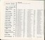 Braille honour roll and number of volumes transcribed by each volunteer