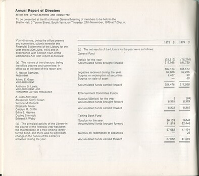 Annual report of Directors with financial statements