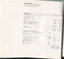 Balance sheet for years 1974 and 1975