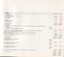 List of assets, current liabilities and investments
