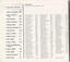 Braille transcriber Honour Roll and cumulative Honour List