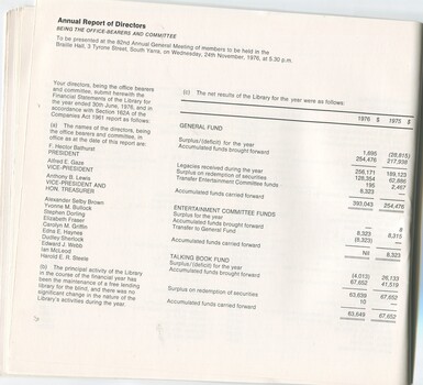 Annual Report of the Directors and accounts