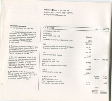 Balance sheet and Notes to the Accounts