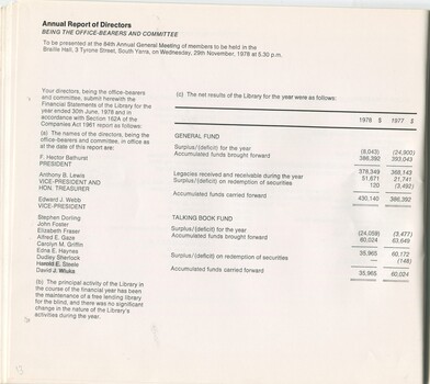 Annual report of the Directors for the past financial year
