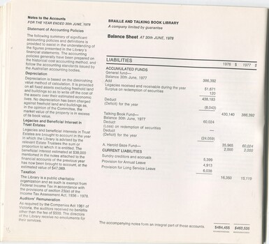 Notes to and forming part of the accounts and Balance Sheet