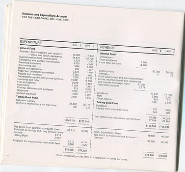 Revenue and Expenditure for the financial year