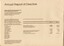 Annual report of Directors with financial information