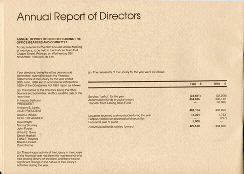 Annual report of Directors with financial information