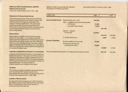 Notes to and forming the accounts and balance sheet