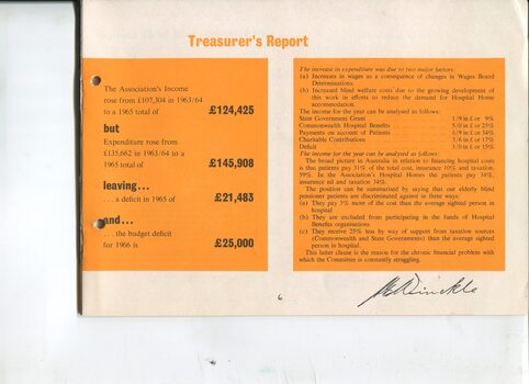 Treasurer's report with breakdown of income, expenditure and deficit