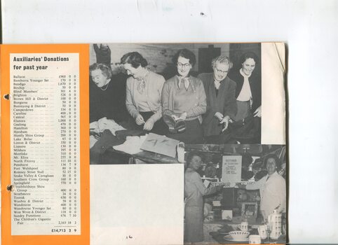 List of amounts raised by Auxiliaries and two images of women undertaking activities to raise funds