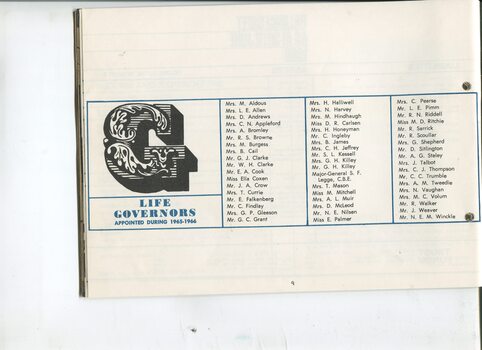 List of Life Governors appointed during the year
