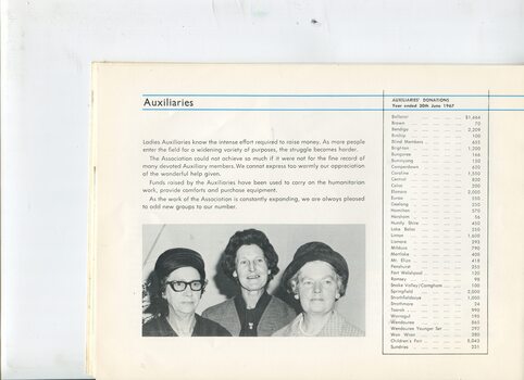 Description of Auxiliaries, picture of 3 women and list of amounts raised by each Auxiliary