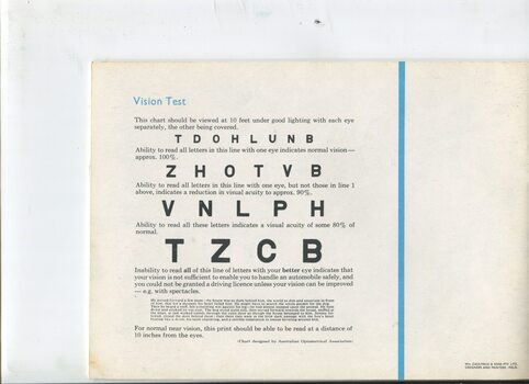 Vision Test with letters and description of test conditions