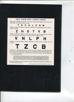 Test Your Own Vision chart with directions on how to apply