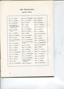 List of Life Governors appointed during the year 1968-69