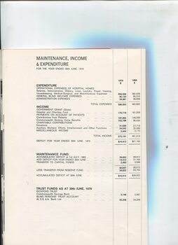 Maintenance, income and expenditure table for current and past year