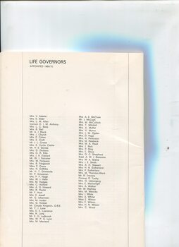 List of Life Governorships bestowed this year