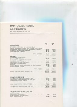 Maintenace, income and expenditure for year ending 30th June 1971