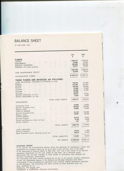 Balance sheet for year ending 30th June 1971 and Auditor's report