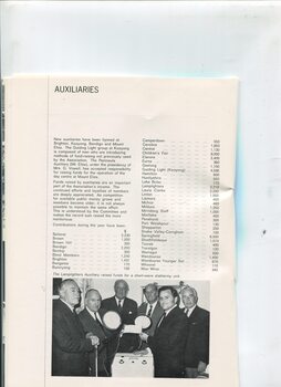 Amounts raised by Auxiliaries and picutre of Lamplights Auxiliary fund members with a short-wave diathermy unit