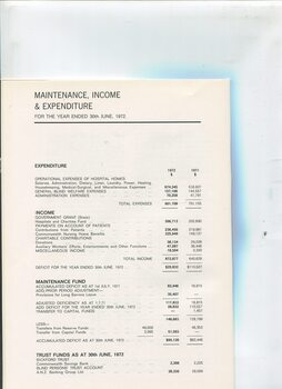 Maintenance, income and expenditure for the year ending 30th June 1972