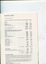 Balance sheet and Auditors report for year ending 30th June 1972