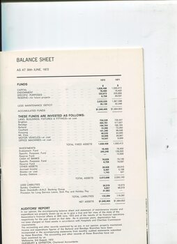 Balance sheet and Auditors report for year ending 30th June 1972